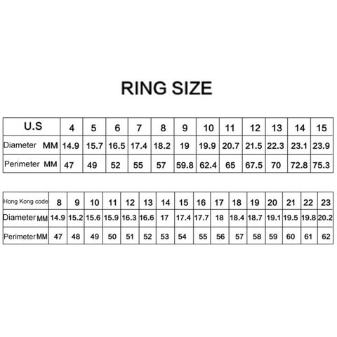 Retro Round Gemstone Carved Soldier Army Military Titanium Steel Ring for Men, US Size: 10, Diameter: 19.9mm, Perimeter: 62.4mm, 10