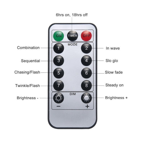 150 LEDs Batteries Box LED Decorative Light with Remote Control, 30CM Colorful Light, 30CM White Light, 30CM Warm White