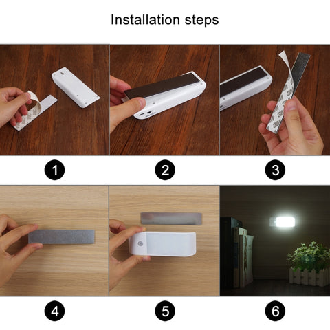 1W 12 LEDs 240 LM USB Charging, Sensor Distance: 3m, DC 5V