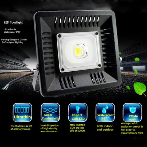Luminous Flux: > 2400LM, PF > 0.9, RA > 80, AC 90-140V