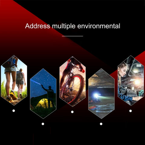 A1 USB Charging Waterproof Fixed Focus XPE + COB Flashlight with 3-Modes & Storage Box, A1