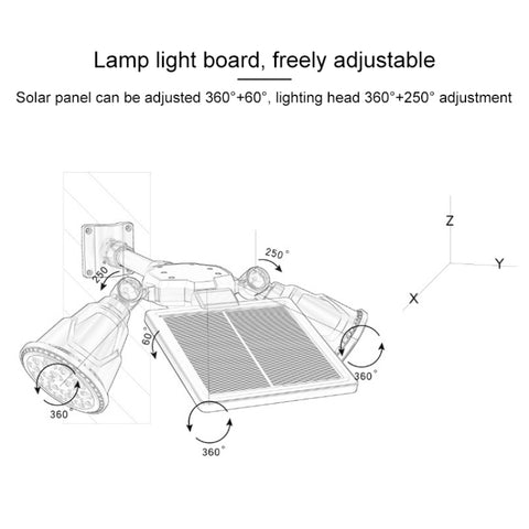 Solar Powered Robot LED Spotlight Double-headed Smart Sensor Light for Outdoor Lawn