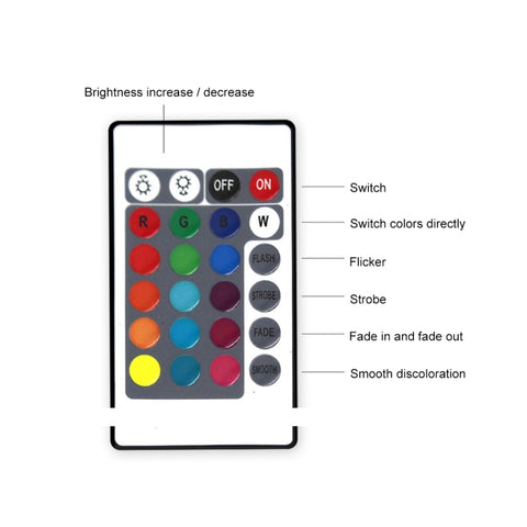 DC01 Crack Base Bicycle Creative 3D Colorful LED Decorative Night Light, Remote Control Version, Remote Control Version