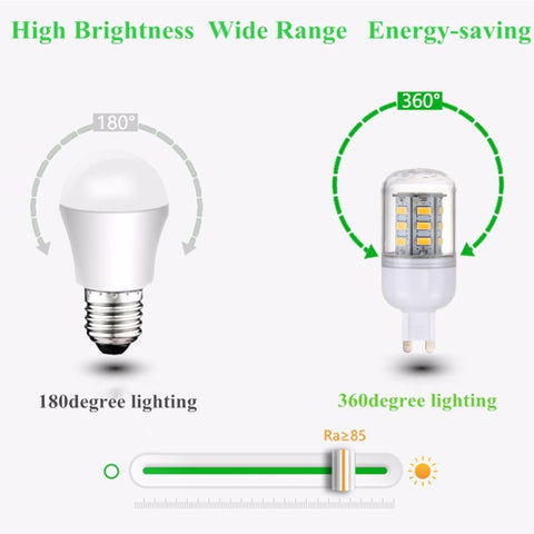 G9 2.5W 24 LEDs SMD 5730 LED Corn Light Bulb, AC 110-220V, AC 110-220V