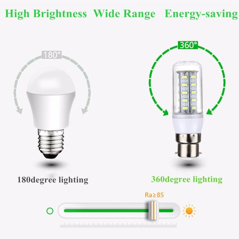 B22 3.5W 36 LEDs SMD 5730 LED Corn Light Bulb, AC 110-220V, AC 110-220V