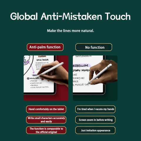 JD12 Anti-mistouch Stylus Pen with Battery Display, JD12 Universal
