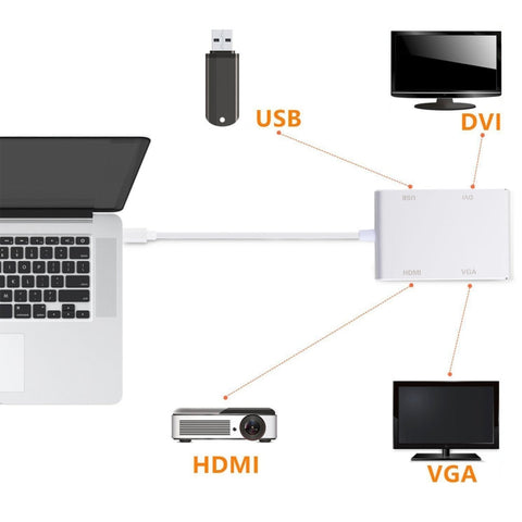 4 in 1 Hub USB-C / Type-C to VGA & DVI & HDMI & USB Adapter