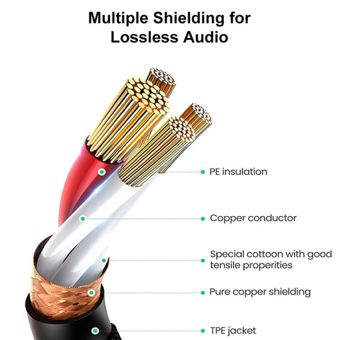 7.6m XLR 3-Pin Female to 1/4 inch (6.35mm) Mono Shielded Microphone Mic Cable, Length: 7.6m