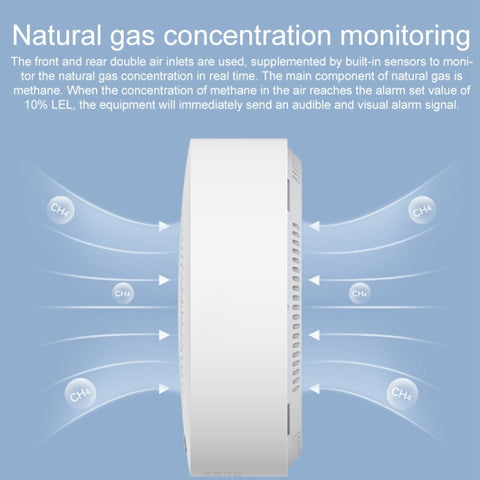 Original Xiaomi Smart Home Gas Alarm Sensor Detector, US Plug