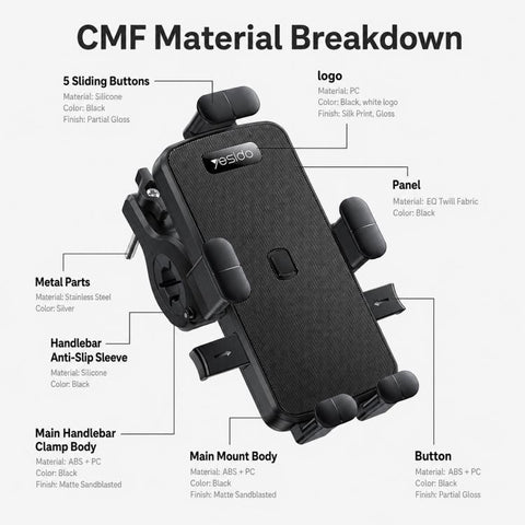 Yesido C336 Bicycle & Motorcycle Rotatable Phone Holder