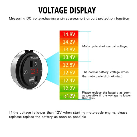 ZH-975A1 Motorcycle Aluminum Alloy Waterproof Mobile Phone Single USB Charger with Red Voltmeter, ZH-975B1, ZH-975A1