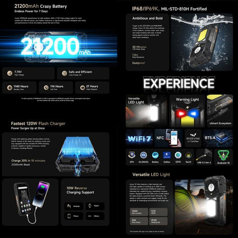 Ulefone Armor 29 Ultra Rugged Phone, 16GB+1TB, Night Vision, 6.67 inch + 1.04 inch Android 15 MediaTek Dimensity 9300+ Octa Core, Network: 5G, Versatile LED Light, Warning Light, Armor 29 Ultra