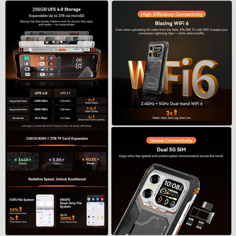 Blackview XPLORE X1, 12GB+256GB, 6.78 inch Android 15 Dimensity 7050 MT8791V/HZA Octa Core, Network: 5G, OTG, NFC, XPLORE X1 12GB+256GB