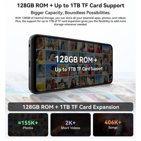Blackview WAVE 10C, 4GB+128GB, 6.88 inch Android 16 Unisoc UMS312 / T310 Octa Core, Network: 4G, OTG, WAVE 10C, 4GB+128GB