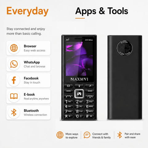 220 Max 3G Key Phone, 3600mAh Battery, 2.4 inch, SOS, 24 Keys, Dual SIM, Network: 4G, Support Whatsapp, Facebook