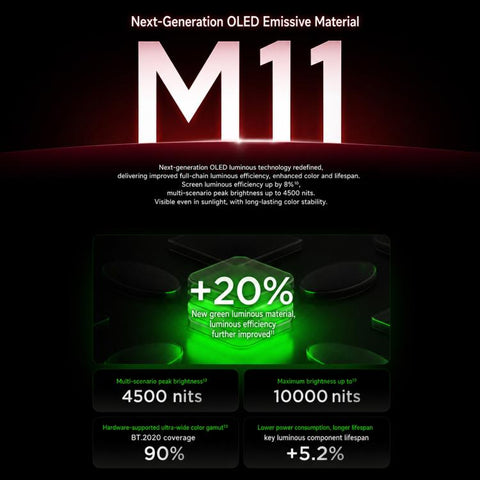 Xiaomi Redmi K100 Pro Max, 16GB+1TB, 6.9 inch Xiaomi HyperOS 3 Snapdragon 8 Elite Gen 5 Octa Core, NFC, Network: 5G, 16GB+1TB