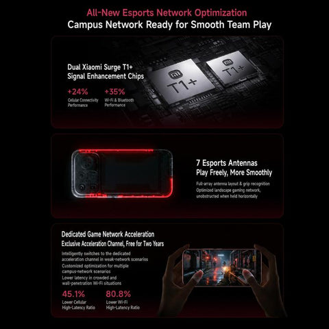 Xiaomi Redmi K100 Pro Max, 16GB+1TB, 6.9 inch Xiaomi HyperOS 3 Snapdragon 8 Elite Gen 5 Octa Core, NFC, Network: 5G, 16GB+1TB