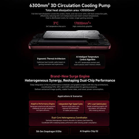 Xiaomi Redmi K100 Pro Max, 16GB+1TB, 6.9 inch Xiaomi HyperOS 3 Snapdragon 8 Elite Gen 5 Octa Core, NFC, Network: 5G, 16GB+1TB