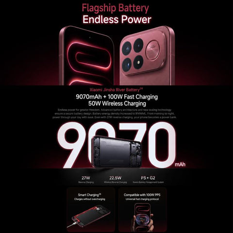 Xiaomi Redmi K100 Pro Max, 16GB+256GB, 6.9 inch Xiaomi HyperOS 3 Snapdragon 8 Elite Gen 5 Octa Core, NFC, Network: 5G, 16GB+256GB
