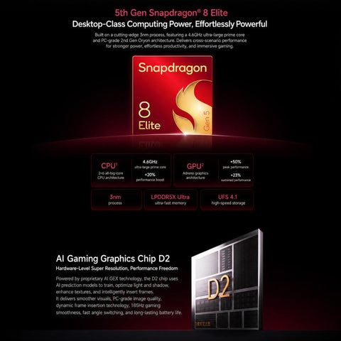 Xiaomi Redmi K100 Pro Max, 16GB+256GB, 6.9 inch Xiaomi HyperOS 3 Snapdragon 8 Elite Gen 5 Octa Core, NFC, Network: 5G, 16GB+256GB