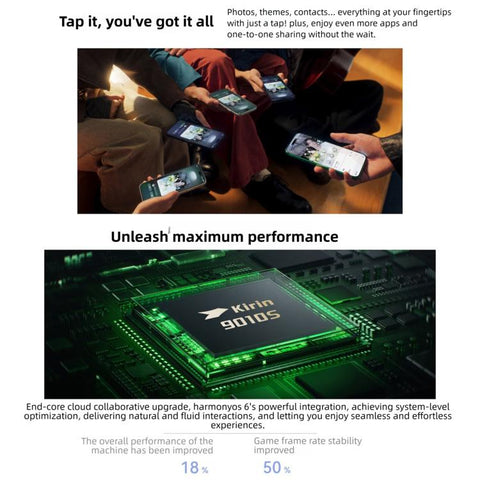 Huawei nova 15 Pro, Kunlun Glass, 12GB+512GB, Side Fingerprint Identification, 6.84 inch HarmonyOS 6.0 Kirin 9010S Octa Cora, NFC, OTG, Not Support Google Play, Kunlun Glass, 12GB+512GB