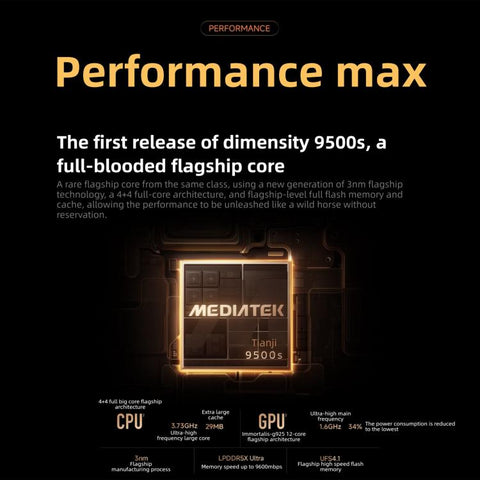 Xiaomi REDMI Turbo 5 Max, 16GB+256GB, 6.83 inch Xiaomi HyperOS 3 Dimensity 9500s Octa Core, NFC, Network: 5G, 16GB+256GB