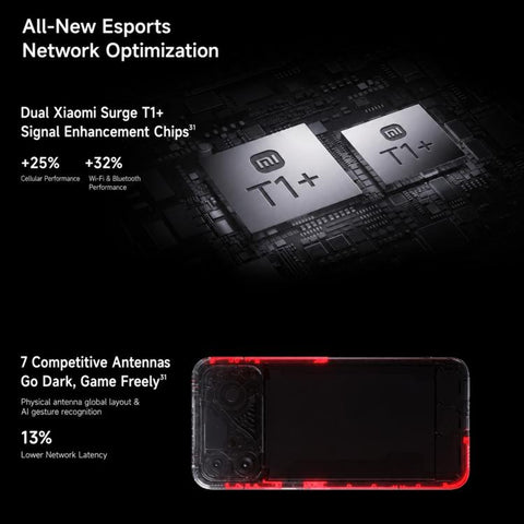 Xiaomi Redmi K90 Ultra, 16GB+512GB, 6.83 inch Xiaomi HyperOS 3 Snapdragon 8 Elite Octa Core, NFC, Network: 5G, 16GB+512GB