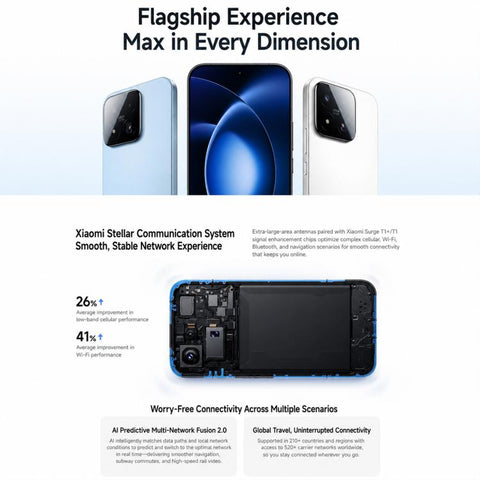 Xiaomi 17 Max, 12GB+256GB, 3D Ultrasonic Fingerprint, 6.9 inch Xiaomi HyperOS 3 Snapdragon 8 Elite Gen 5 Octa Core, NFC, Network: 5G, 12GB+256GB