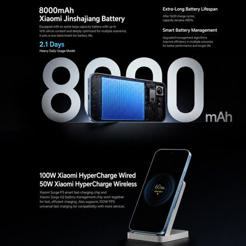 Xiaomi 17 Max, 16GB+256GB, 3D Ultrasonic Fingerprint, 6.9 inch Xiaomi HyperOS 3 Snapdragon 8 Elite Gen 5 Octa Core, NFC, Network: 5G, 16GB+256GB
