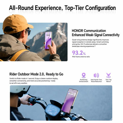 Honor X70 Pro Max, 8GB+256GB, Screen Fingerprint, 6.79 inch MagicOS 10.0 Snapdragon 6 Gen 4 Octa Core, Network: 5G, NFC, OTG, 8GB+256GB