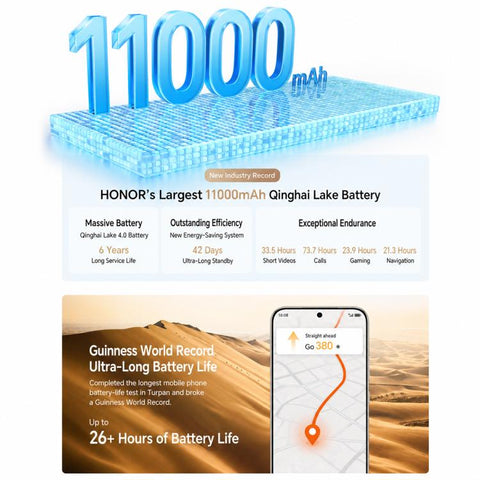 Honor X80 Pro Max, 12GB+512GB, Screen Fingerprint, 6.8 inch MagicOS 10.0 Snapdragon 6 Gen 5 Octa Core, Network: 5G, NFC, OTG, 12GB+512GB