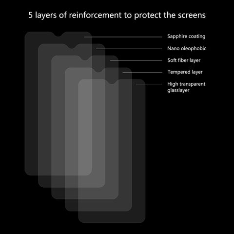 2 PCS ENKAY Hat-prince 0.26mm 9H  2.5D Curved Edge Tempered Glass Film for OnePlus 6T & 7, For OnePlus 6T & 7 (2 PCS)