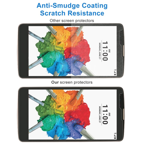 0.26mm 9H 2.5D Tempered Glass Film for LG Stylo 2 Plus / K550, For LG Stylo 2 Plus / K550 (1 PC)
