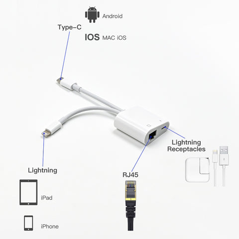 NK-1035 Pro 2 in 1 USB-C / Type-C + 8 Pin Male to RJ45 + 8 Pin Charging Female Interface Adapter, NK-1035 Pro