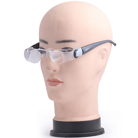 7012J 2.1X TV Magnification Glasses for Myopia People (Range of Vision: 0 to -300 Degrees), 7012J Myopia