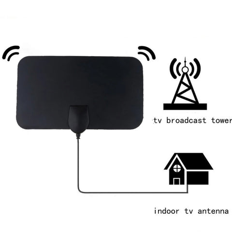 AN-1001 5dBi/25dBi Indoor  HDTV Antenna with Dual-side Sticker, VHF170-230/UHF470-862MHz, AN-1001