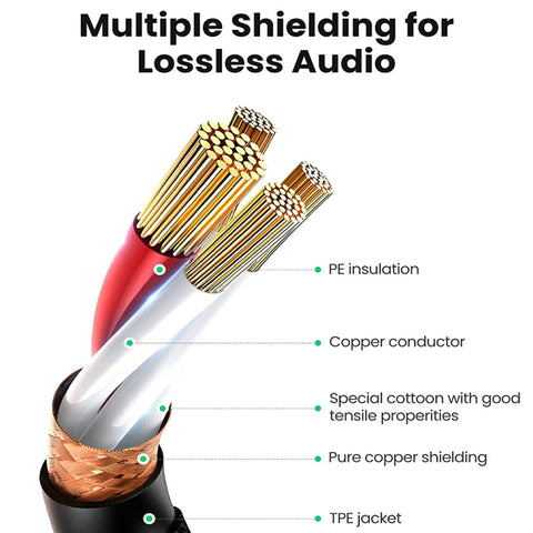 1m 3-Pin XLR Male to XLR Female MIC Shielded Cable Microphone Audio Cord, Length: 1m