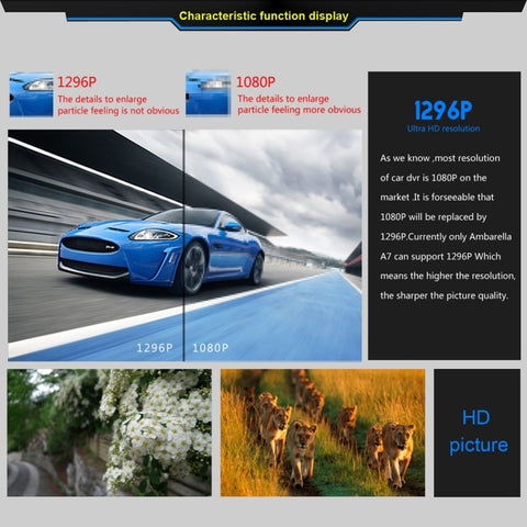 GS90C Car DVR Camera 2.7 inch LCD Screen HD 2304 x 1296P 170 Degree Wide Angle Viewing, Support Motion Detection / TF Card / G-Sensor / HDMI, GS90C