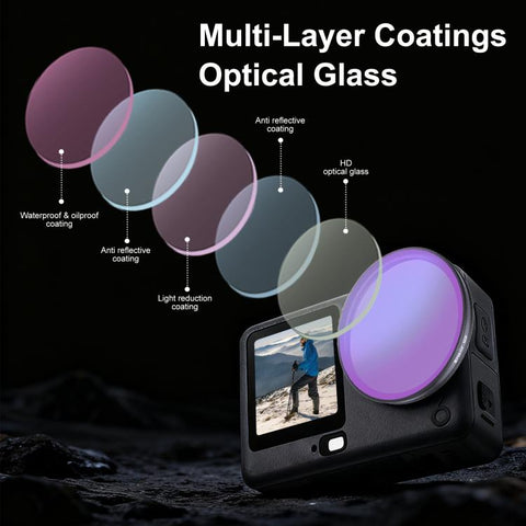 For DJI Osmo Action 6 PULUZ Action Camera ND8 Lens Filter, ND8