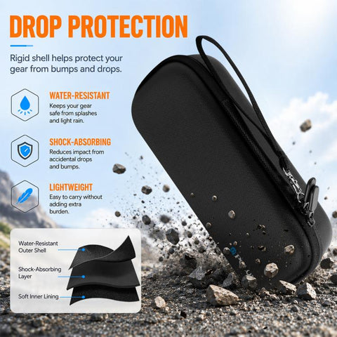 For Insta360 Luna Ultra PULUZ Hard Carrying Case PU Diamond Pattern EVA Protective Storage Bag, For Insta360 Luna Ultra / Pro