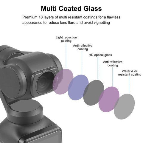 For DJI Pocket 3 PULUZ Magnetic Camera Lens CPL Filter, CPL Filter