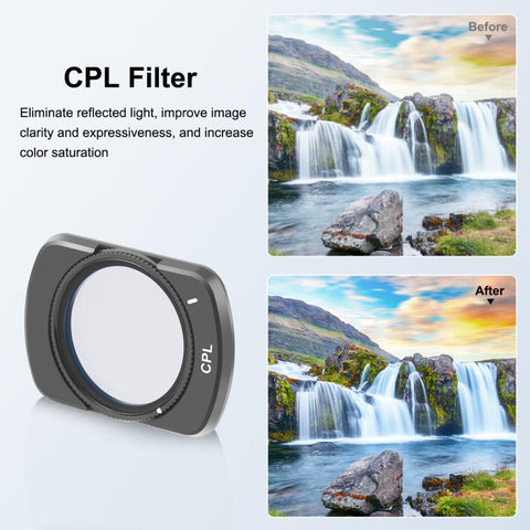 For DJI Pocket 3 PULUZ Magnetic Camera Lens CPL Filter, CPL Filter
