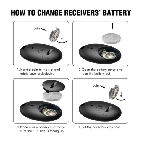 Smart Remote Wireless Key Finder with LED Flashlight, 1 RF Transmitter and 4 Receivers, Key Finder