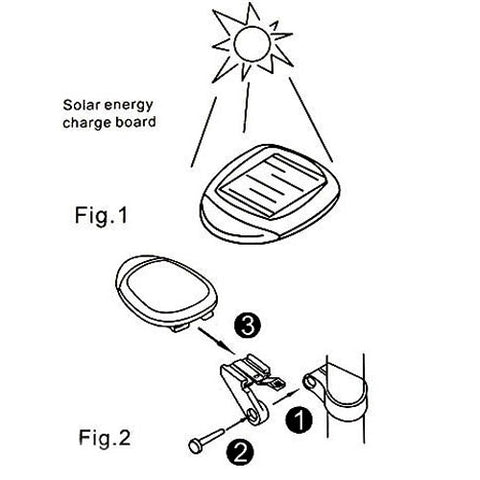 4 Flash Mode Available Solar Energy Rechargeable Bicycle Tail Light with 2 Red LED, Solar Energy Bicycle Tail Light