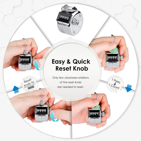 Hand Tally Counter, Hand Tally Counter