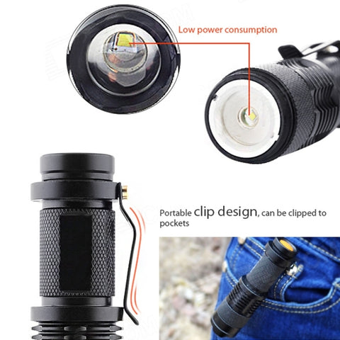 SK68 180lm Zoom Lens LED Flashlight
