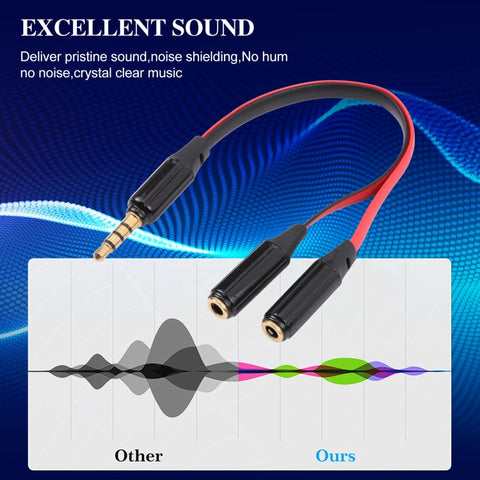 For iPhone 5 / iPhone 4 & 4S / 3GS / 3G / iPad 4 / iPad mini / mini 2 Retina / New iPad / iPad 2 / iTouch, For iPad mini 1 / 2 / 3