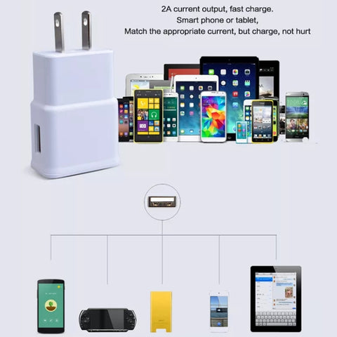 Charger Sync Cable + US Plug Travel Charger for iPad, iPhone, Galaxy, Huawei, Xiaomi, LG, HTC and Other Smart Phones, Rechargeable Devices, US Plug
