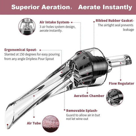 Fashion Olecranon Wine Pourer/Rapid Decanter, Wine Aerator Decanter