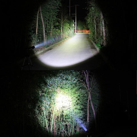 CREE T6 3 Mode Zoom LED Strong Light